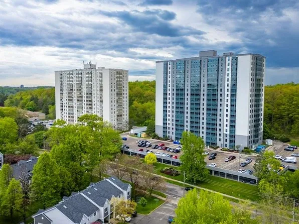 55 Green Valley Dr #1710, Kitchener, ON N2P 1Z6