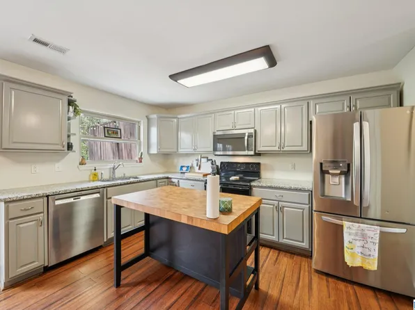 3758 Haven View Cir, Hoover, AL 35216