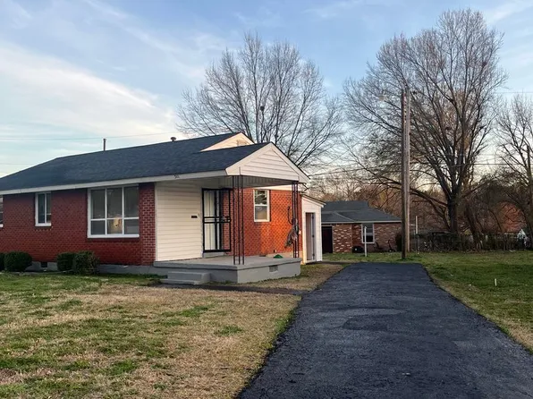 511 Jenson Rd, Memphis, TN 38109