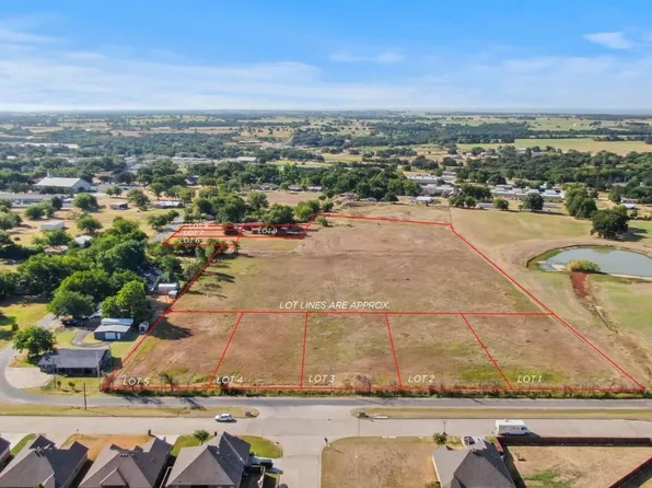 9017 Asbury Rd, Tolar, TX 76476