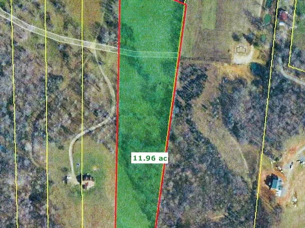 1387 Old Clarksville Park, Pleasant View, TN 37146