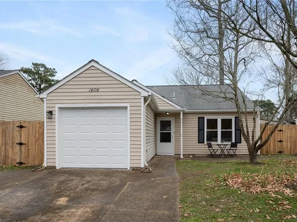 1404 Nightingale Way, Virginia Beach, VA 23454