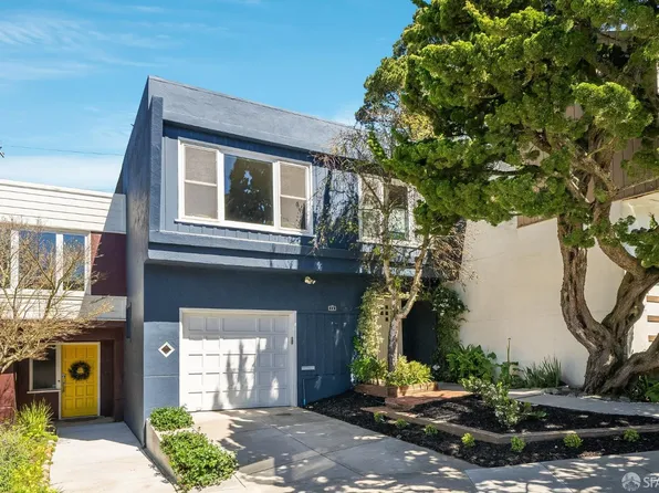 72 Molimo Dr, San Francisco, CA 94127