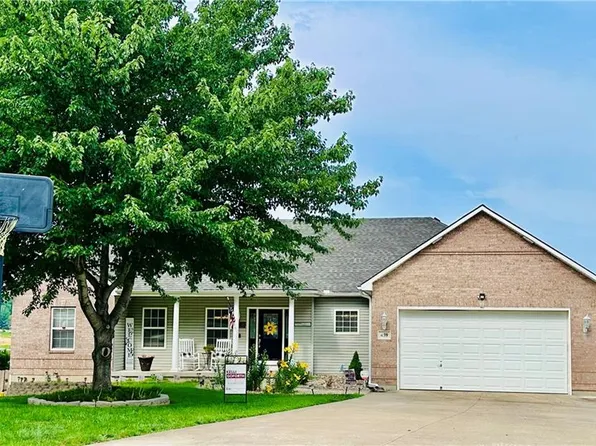 1139 N Glenview Ave, Independence, MO 64056