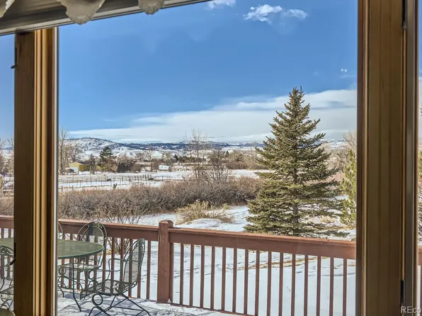1901 Blue Mountain Avenue, Berthoud, CO 80513