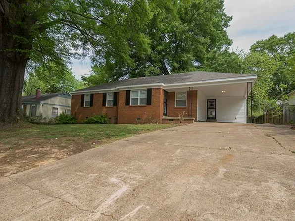 3210 Christine Rd, Memphis, TN 38118