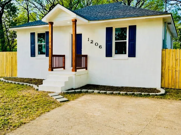 1206 E Alcy Rd, Memphis, TN 38106