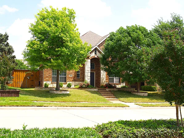 2272 Fox Ridge Trl, Frisco, TX 75036