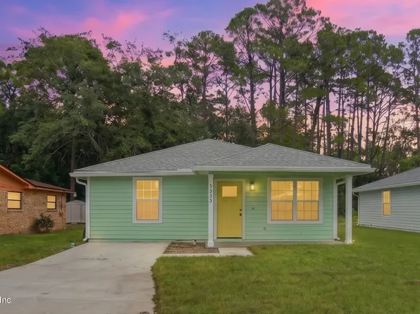 3333 ALMEDA Street, Jacksonville, FL 32209