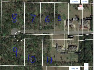 8513 Wolf Creek Ln, Mc Calla, AL 35111