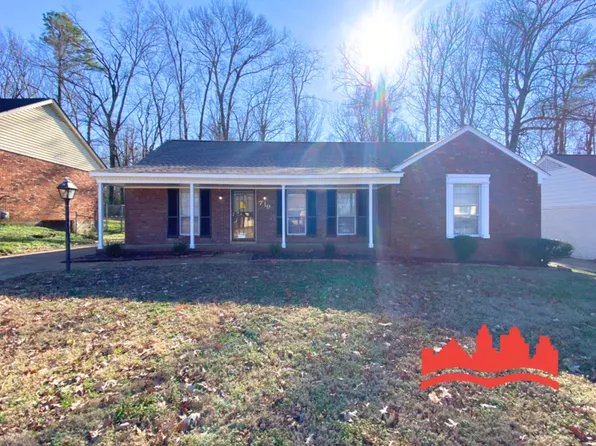719 Brakebill Ave, Memphis, TN 38116