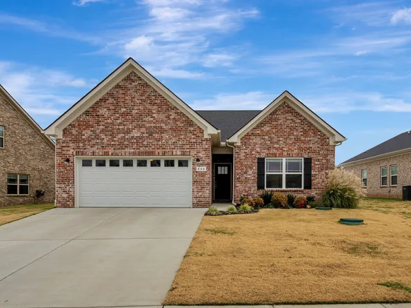 650 Reflections Ln, Pleasant View, TN 37146