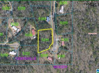 60 Highlander Way #4, Odenville, AL 35120