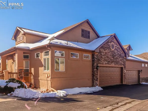 2011 London Carriage Grv, Colorado Springs, CO 80920