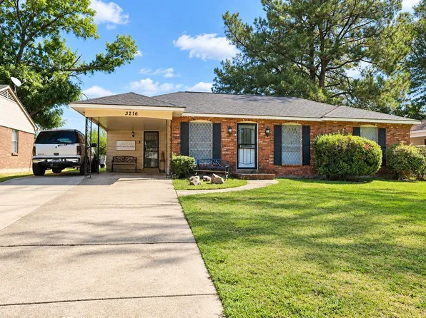 3216 S Goodlett St, Memphis, TN 38118