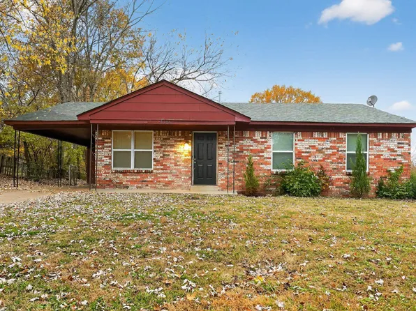 3386 Spring Water Cv, Memphis, TN 38128