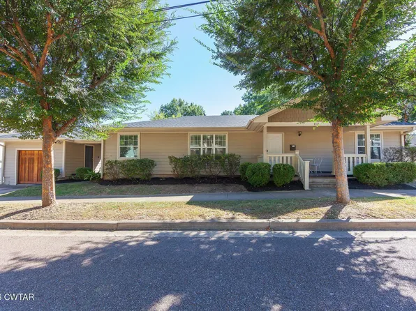 112 Morgan St, Jackson, TN 38301
