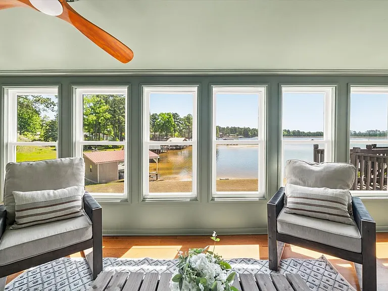 Panoramic Water Views