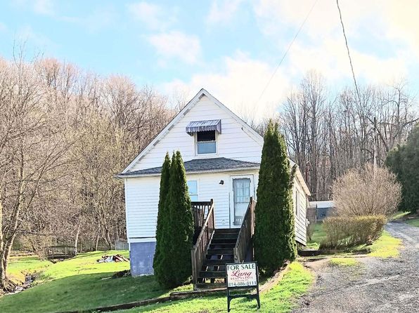 1417 Short St, Nanty Glo, PA 15943
