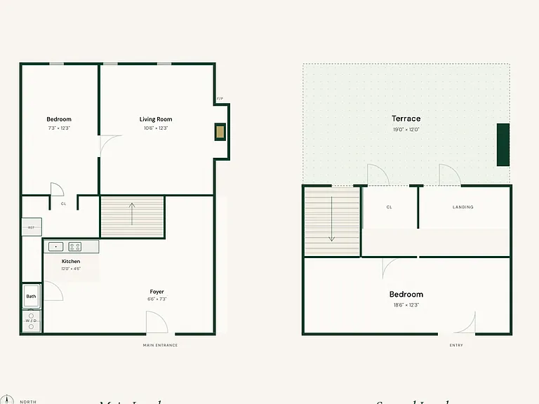 53 W 76th St #9 — Photo 2