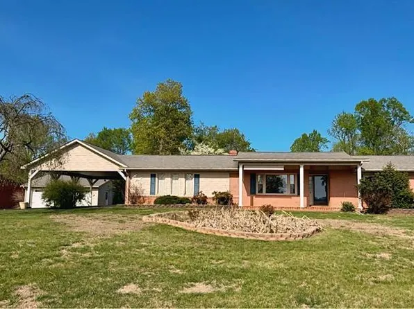 2270 Skyview Trl, Martinsville, VA 24112