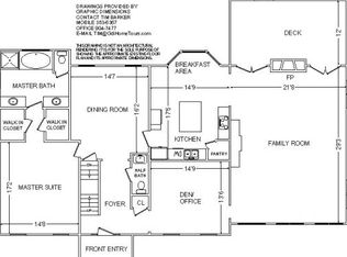 1585 Strawberry Mountain Dr, Roanoke, VA 24018