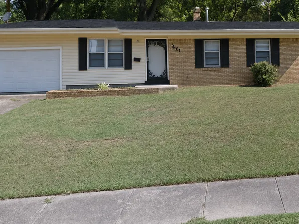 3630 Sturgeon Ave, Memphis, TN 38111