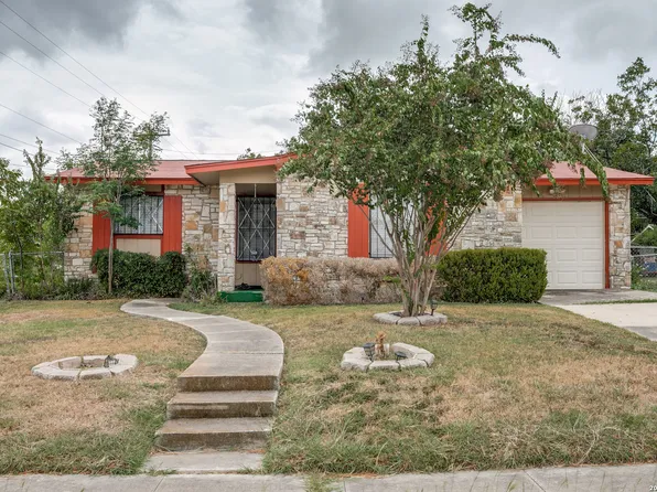 1902 Calais, San Antonio, TX 78224