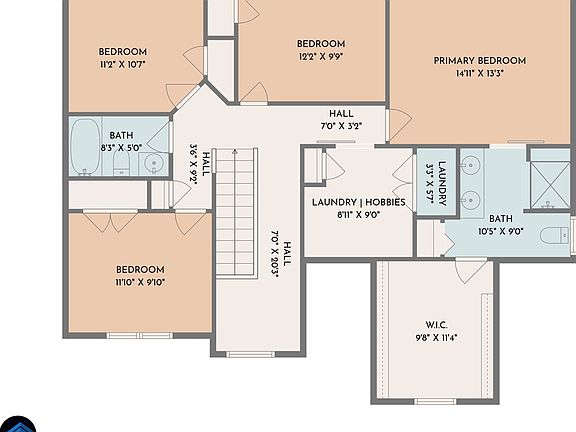 2nd image of 1031 Wild Fox Ct