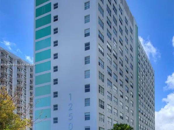 1250 West Ave APT 2K, Miami Beach, FL 33139