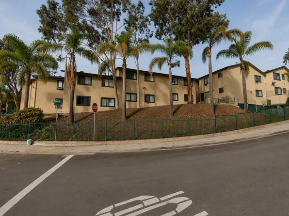 (zzz 09/30/26) 3810-3818 50th St, 3810 50th St #3814-03, San Diego, CA 92105