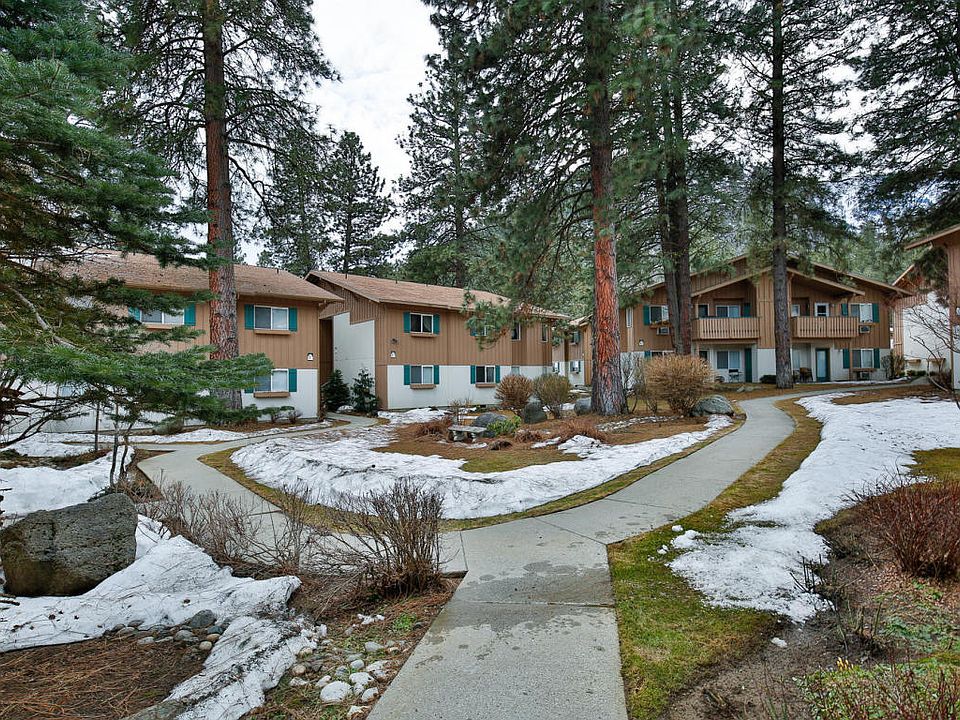 1st image of 525 Alpine Pl APT H1