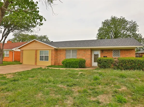 2934 Edgemont Dr, Abilene, TX 79605