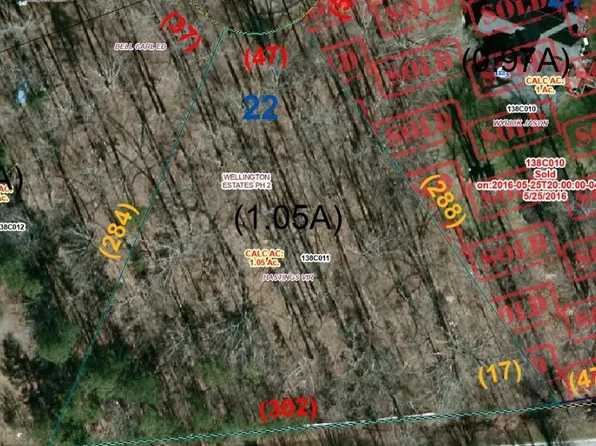 1116 Hastings Ct, China Grove, NC 28023