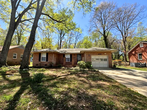 3526 Denson Pl, Charlotte, NC 28215