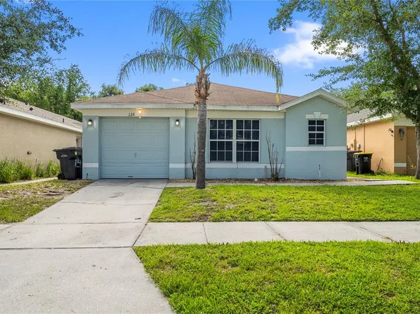 126 Sundown Ct, Davenport, FL 33896