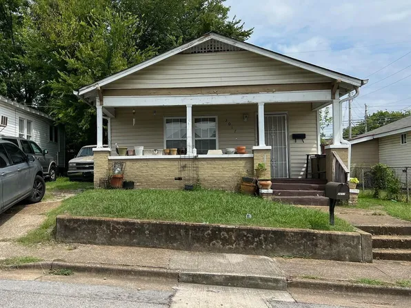 2017 Walker Ave, Chattanooga, TN 37404