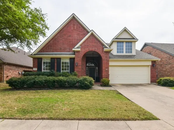 2471 Loch Haven Ct, Frisco, TX 75034