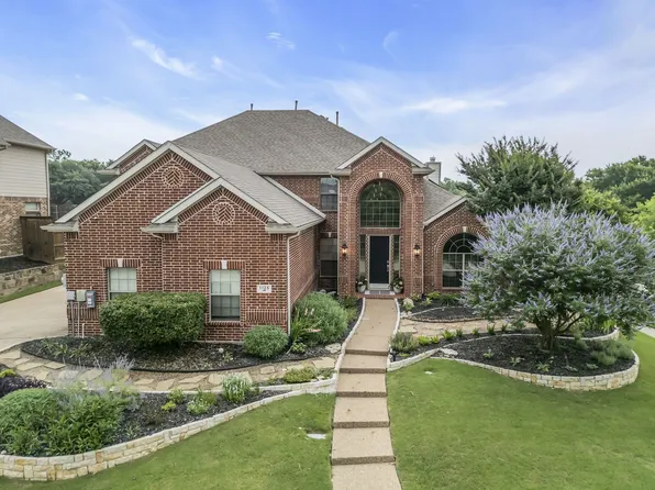 1125 Waterside Cir, Rockwall, TX 75087