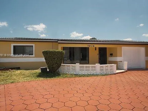 7936 Kismet St, Miramar, FL 33023