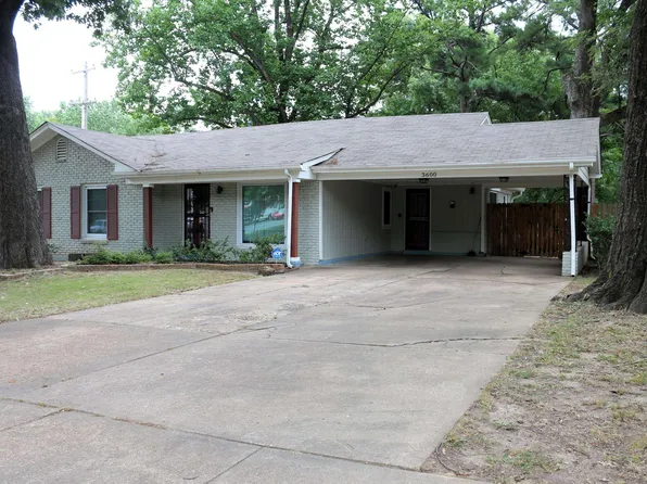 3600 Clearbrook St, Memphis, TN 38118