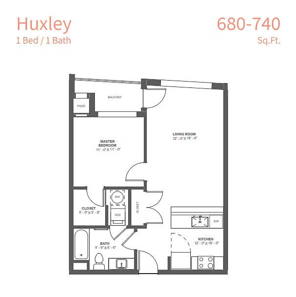 Floor plan S1F