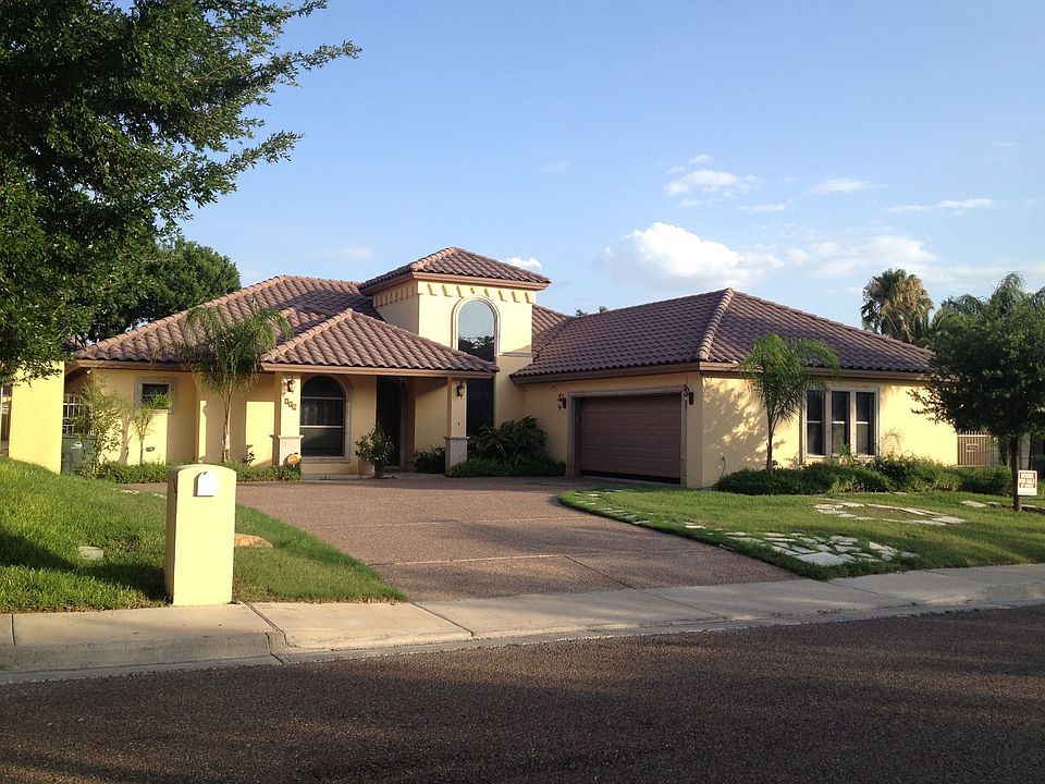 Italian style exterior