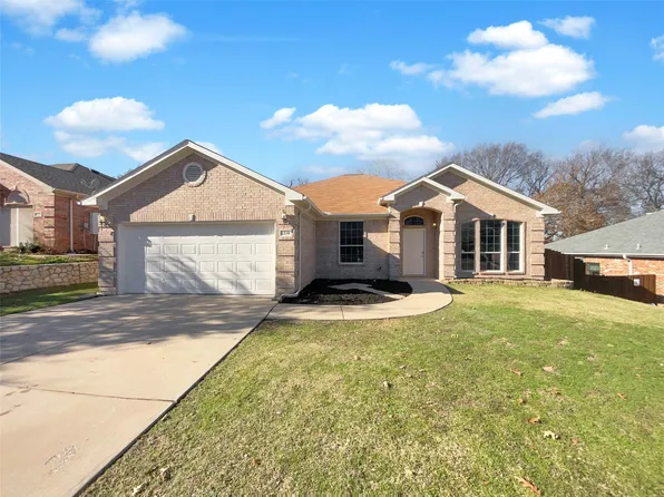 2230 Summer Brook Dr, Weatherford, TX 76087