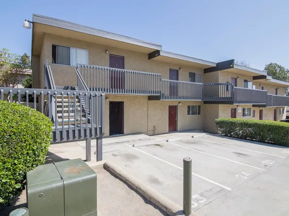 3854-62 Beyer Blvd, 3854-62 Beyer Blvd #56-08, San Ysidro, CA 92173