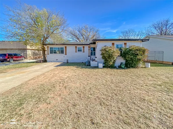 433 Fannin St, Abilene, TX 79603
