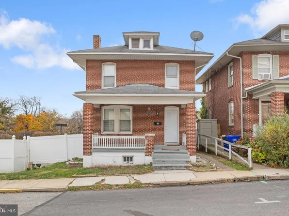 20 E 3rd Ave, York, PA 17404