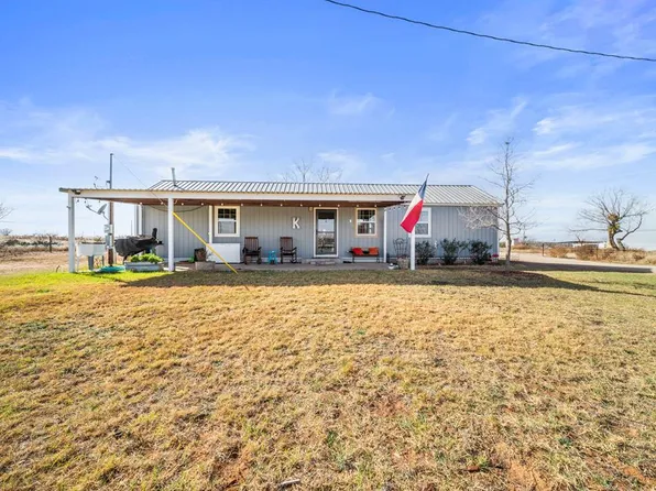1229 Lcr 175, Colorado City, TX 79512