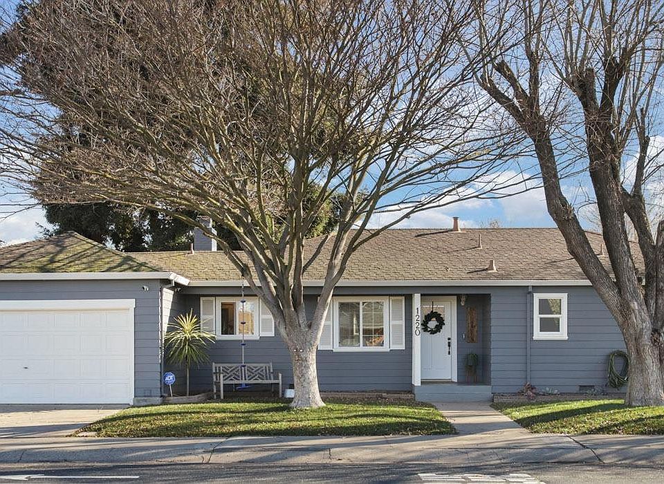 1st image of 1220 S Crescent Ave