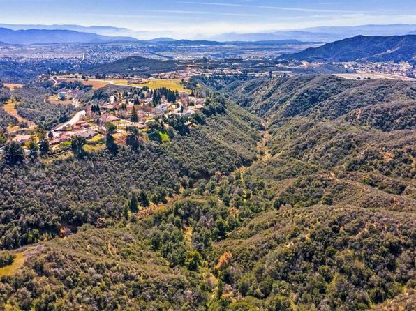 Yucaipa Land For Sale